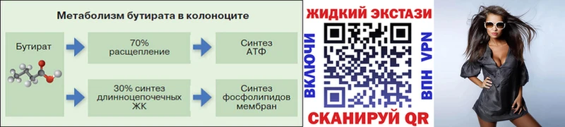 БУТИРАТ бутик  где продают   Теберда 